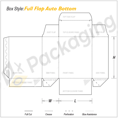 Custom Full Flap Auto Bottom Boxes