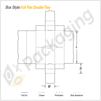 Custom Full Flat Double Tray Boxes