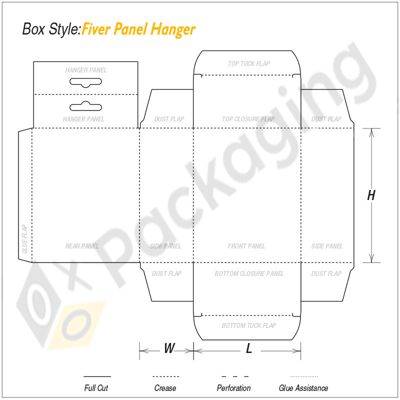 Five Panel Hanger Boxes