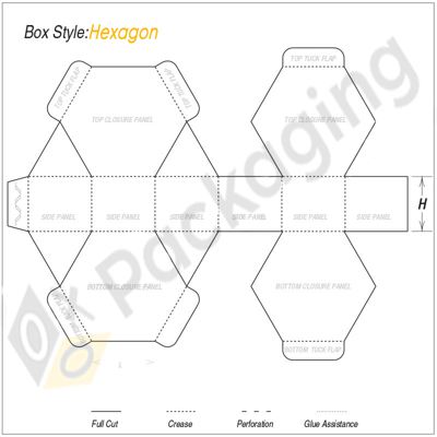 Custom Hexagon Boxes