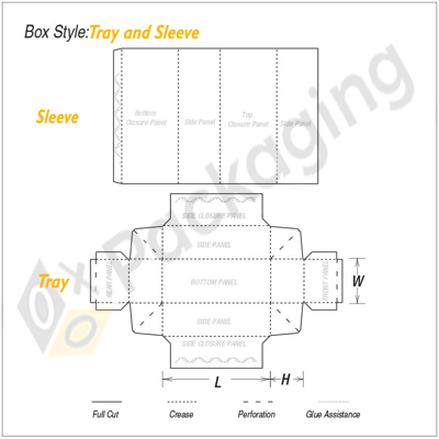 Custom Tray and Sleeve Boxes